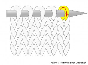 Traditional-Stitch-Orientation