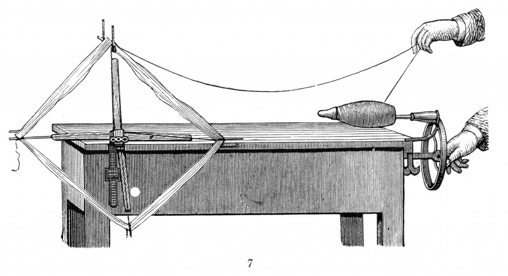 Vintage engraving from 1860 of a Winding machine for a knitting machine