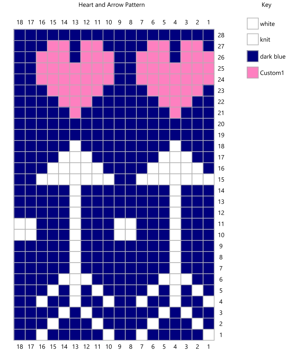 Hearts And Arrows Chart