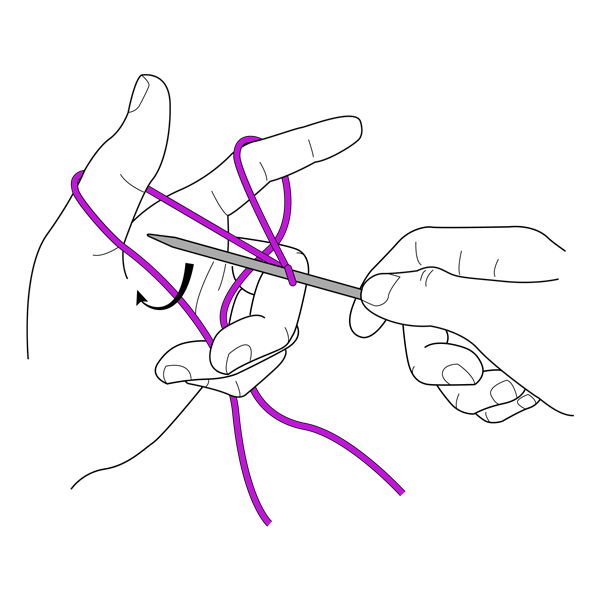 Long tail cast-on step 1