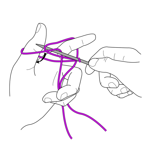 Long tail cast-on step 2