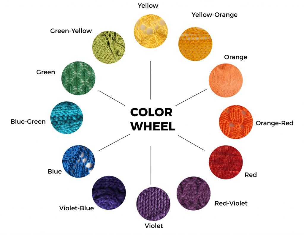 Pin on Colour theory