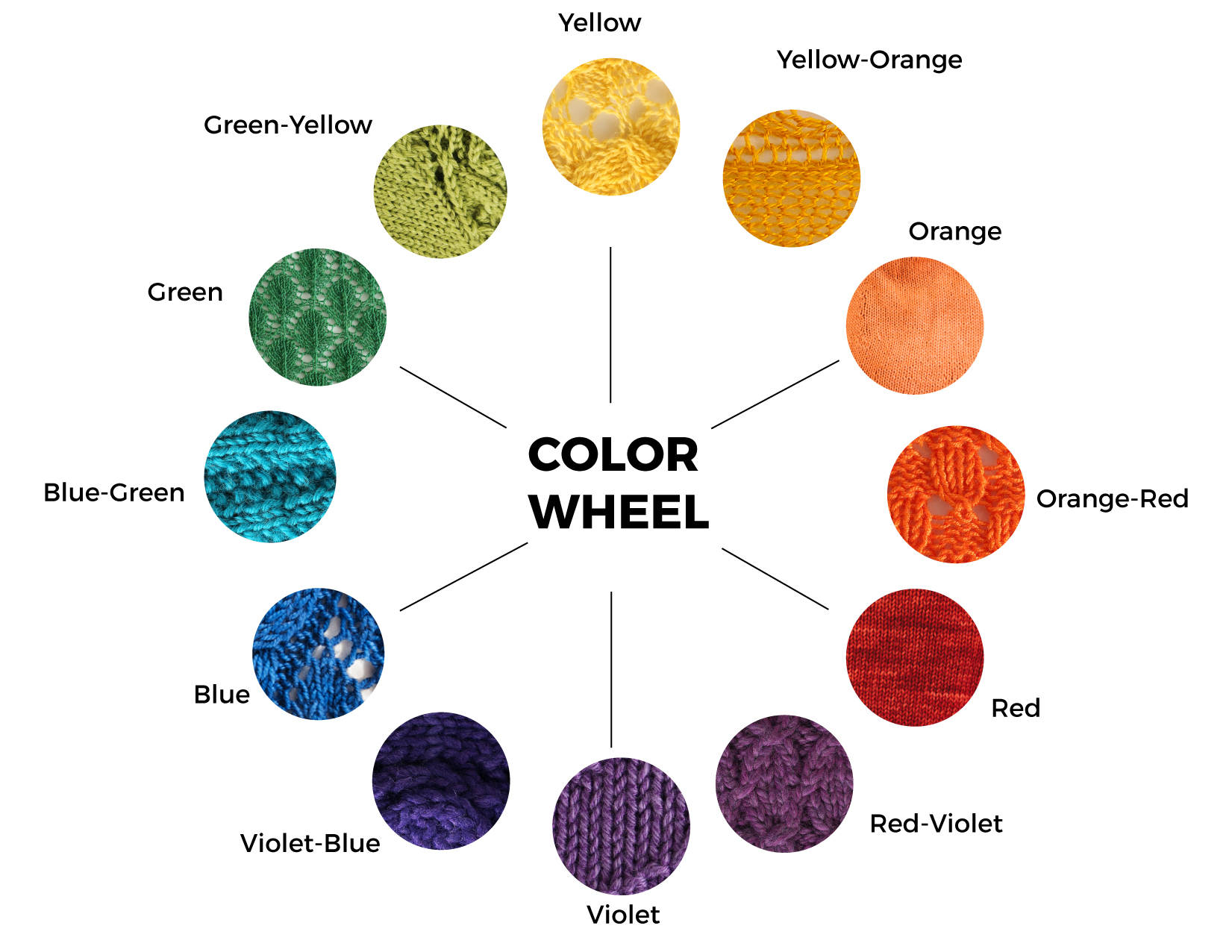 Yarn Color Theory 101 - I Like Knitting